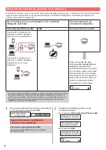 Preview for 14 page of Canon PIXMA G400 Series Getting Started