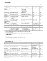 Preview for 8 page of Canon PIXMA iP6000D Service Manual