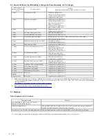 Preview for 11 page of Canon PIXMA iP6000D Service Manual