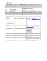 Preview for 20 page of Canon PIXMA iP6000D Service Manual