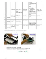 Preview for 47 page of Canon PIXMA iP6000D Service Manual