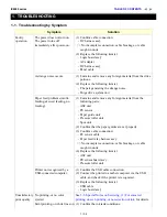 Preview for 5 page of Canon PIXMA iX6550 Service Manual