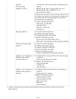 Preview for 6 page of Canon PIXMA iX6550 Service Manual