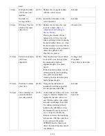 Preview for 8 page of Canon PIXMA iX6550 Service Manual