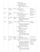 Preview for 11 page of Canon PIXMA iX6550 Service Manual