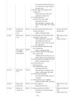 Preview for 12 page of Canon PIXMA iX6550 Service Manual