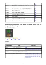 Preview for 275 page of Canon Pixma MG3500 Series Online Manual