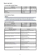 Preview for 376 page of Canon Pixma MG6821 Online Manual