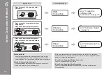 Preview for 20 page of Canon PIXMA MG8120 Getting Started Manual