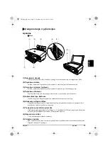 Preview for 174 page of Canon PIXMA MP170 Quick Start Manual