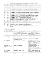 Preview for 16 page of Canon PIXMA MP530 Service Manual