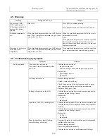 Preview for 18 page of Canon PIXMA MP530 Service Manual