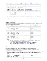 Preview for 47 page of Canon PIXMA MP530 Service Manual