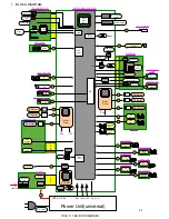 Preview for 74 page of Canon PIXMA MP530 Service Manual