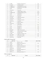 Preview for 77 page of Canon PIXMA MP530 Service Manual