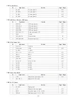 Preview for 80 page of Canon PIXMA MP530 Service Manual