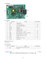 Preview for 82 page of Canon PIXMA MP530 Service Manual