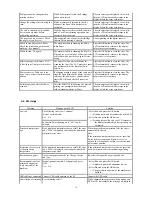 Preview for 14 page of Canon PIXMA MP800 Service Manual