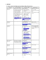 Preview for 18 page of Canon PIXMA MP800 Service Manual