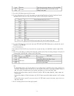 Preview for 36 page of Canon PIXMA MP800 Service Manual