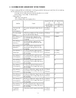 Preview for 47 page of Canon PIXMA MP800 Service Manual