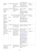 Preview for 10 page of Canon PIXMA MX882 Series Service Manual