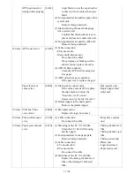 Preview for 16 page of Canon PIXMA MX882 Series Service Manual