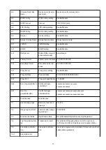 Preview for 36 page of Canon PIXMA TR4720 Online Manual