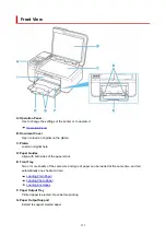 Preview for 153 page of Canon PIXMA TR4720 Online Manual