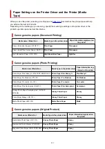 Preview for 221 page of Canon PIXMA TR4720 Online Manual