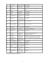 Preview for 43 page of Canon PIXMA TS302 Online Manual