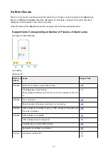 Preview for 307 page of Canon PIXMA TS302 Online Manual