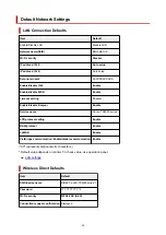 Preview for 46 page of Canon PIXMA TS5353 Online Manual