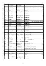 Preview for 53 page of Canon PIXMA TS5353 Online Manual