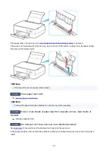 Preview for 389 page of Canon PIXMA TS5353 Online Manual