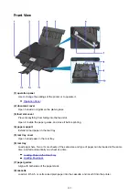 Preview for 105 page of Canon PIXMA TS6000 Series Online Manual