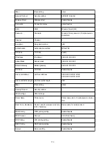 Preview for 156 page of Canon PIXMA TS6000 Series Online Manual