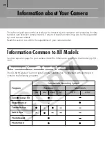 Preview for 96 page of Canon PowerShot A400 Software Starter Manual