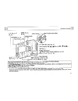 Preview for 23 page of Canon POWERSHOT A85 Quick Start Manual