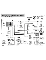 Preview for 310 page of Canon POWERSHOT A85 Quick Start Manual