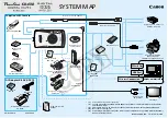 Canon PowerShot SD430 DIGITAL ELPH WIRELESS System Map preview