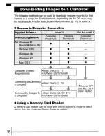 Preview for 18 page of Canon PowerShot SD600 Digital ELPH Camera User Manual