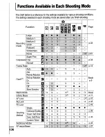 Preview for 166 page of Canon PowerShot SD630 Digital ELPH Camera Basic User'S Manual