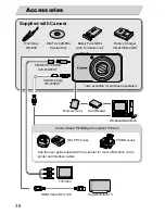 Preview for 74 page of Canon PowerShot SX210 IS Getting Started