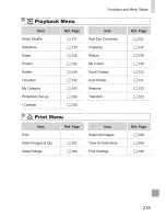 Preview for 102 page of Canon POWERSHOT SX500IS User Manual