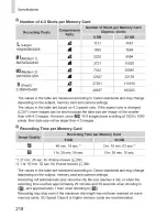 Preview for 105 page of Canon POWERSHOT SX500IS User Manual