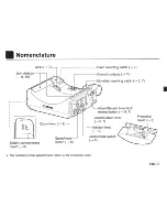 Preview for 6 page of Canon pz-e1 Instructions Manual