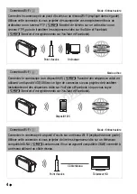 Preview for 34 page of Canon R32 Manual