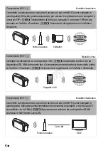 Preview for 48 page of Canon R32 Manual