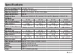 Preview for 18 page of Canon RF15-30mm F4.5-6.3 IS STM Instructions Manual